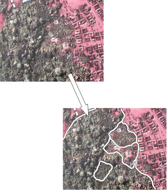 Land use mapping